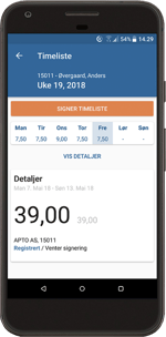 Ukebilde overordnet